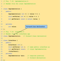 1 // Fig. 7.10: implementation.h
2 // Header file for class Implementation
3
4 class Implementation {
5 public:
6 Implementation( int v ) { value = v; }
7 void setValue( int v ) { value = v; }
8 int getValue() const { return value; }
9
10 private:
11 int value;
12 };
13 // Fig. 7.10: interface.h
14 // Header file for interface.cpp
15 class Implementation; // forward class declaration
16
17 class Interface {
18 public:
19 Interface( int );
20 void setValue( int ); // same public interface as
21 int getValue() const; // class Implementation
22 ~Interface();
23 private:
24 Implementation *ptr; // requires previous
25 // forward declaration
26 };
Forward class declaration.
 
