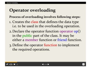 Operator overload  rr