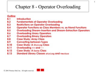 Chapter 8 - Operator Overloading   Outline 8.1 Introduction 8.2 Fundamentals of Operator Overloading 8.3 Restrictions on Operator Overloading 8.4 Operator Functions as Class Members vs. as friend Functions 8.5 Overloading Stream-Insertion and Stream-Extraction Operators 8.6 Overloading Unary Operators 8.7 Overloading Binary Operators 8.8 Case Study: Array Class 8.9 Converting between Types 8.10 Case Study: A  String  Class 8.11 Overloading  ++  and  -- 8.12 Case Study: A  Date  Class 8.13 Standard Library Classes  string  and  vector 