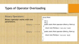 Operator overloading | PPT
