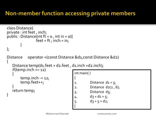 class Distance{
private : int feet , inch;
public : Distance(int ft = 0 , int in = 0){
feet = ft ; inch = in;
}
};
Distance operator +(const Distance &d1,const Distance &d2)
{
Distance temp(d1.feet + d2.feet , d1.inch +d2.inch);
if(temp.inch >= 12)
{
temp.inch -= 12;
temp.feet++;
}
return temp;
}
Mohammed Sikander cranesvarsity.com
int main( )
{
1. Distance d1 = 5;
2. Distance d2(2 , 6);
3. Distance d3;
4. d3 = d1 + 5;
5. d3 = 5 + d2;
}
 
