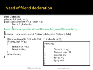 class Distance{
private : int feet , inch;
public : Distance(int ft = 0 , int in = 0){
feet = ft ; inch = in;
}
friend Distance operator +(const Distance &d1,const Distance &d2);
};
Distance operator +(const Distance &d1,const Distance &d2)
{
Distance temp(d1.feet + d2.feet , d1.inch +d2.inch);
if(temp.inch >= 12)
{
temp.inch -= 12;
temp.feet++;
}
return temp;
}
Mohammed Sikander cranesvarsity.com
int main( )
{
1. Distance d1 = 5;
2. Distance d2(2 , 6);
3. Distance d3;
4. d3 = d1 + 5;
5. d3 = 5 + d2;
}
 