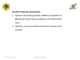 Operator overloading | PPT