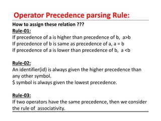 Operator precedance parsing | PPTX | Programming Languages | Computing