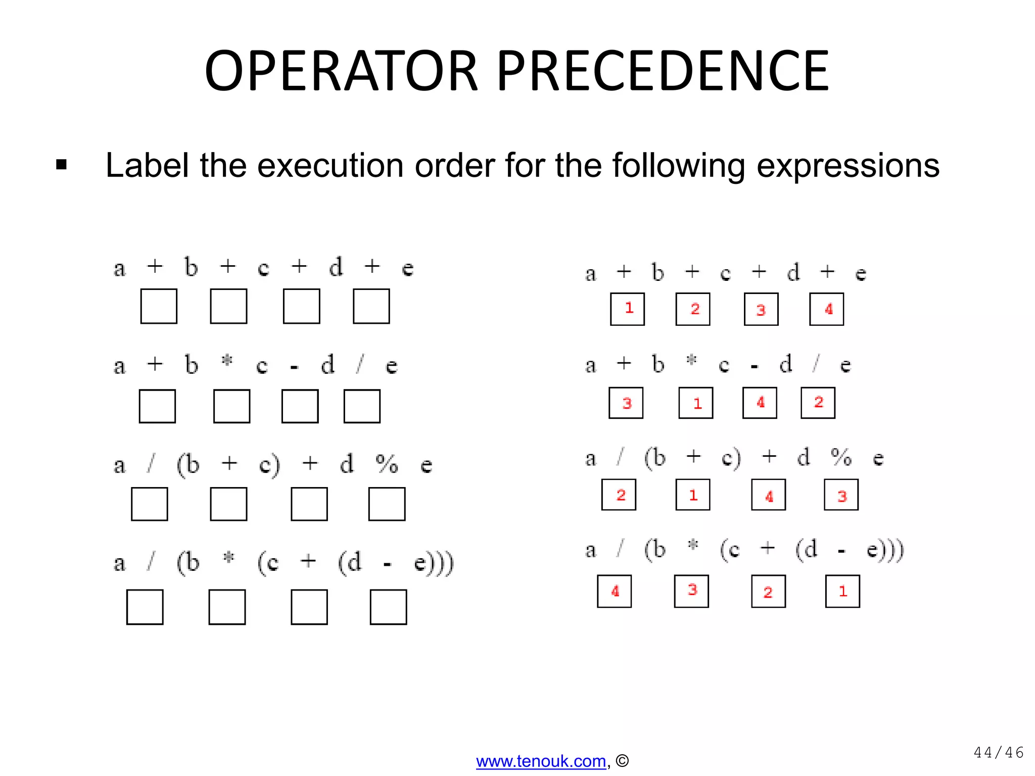 Operator precedence and associativity | PPT