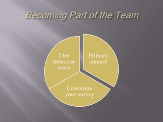 Becoming Part of the Team