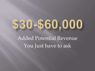 $30-$60,000Added Potential RevenueYou Just have to ask