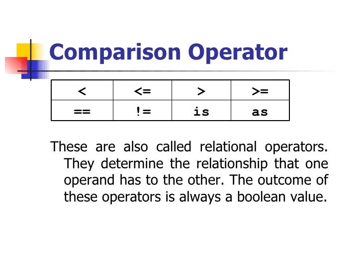 Operators