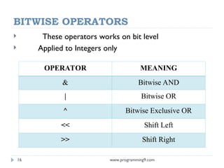 operators-140521024109-phpapp01 in C Programming.ppt