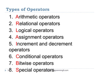 Types of Operators
1. Arithmetic operators
2. Relational operators
3. Logical operators
4. Assignment operators
5. Increment and decrement
operators
6. Conditional operators
7. Bitwise operators
8. Special operators3 www.programming9.com
 