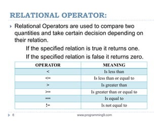 RELATIONAL OPERATOR:
 Relational Operators are used to compare two
quantities and take certain decision depending on
their relation.
If the specified relation is true it returns one.
If the specified relation is false it returns zero.
OPERATOR MEANING
< Is less than
<= Is less than or equal to
> Is greater than
>= Is greater than or equal to
== Is equal to
!= Is not equal to
6 www.programming9.com
 