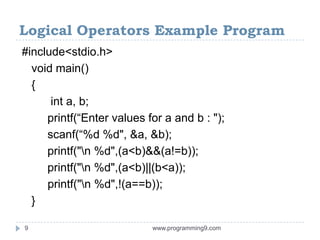 Operators in C Programming | PPT