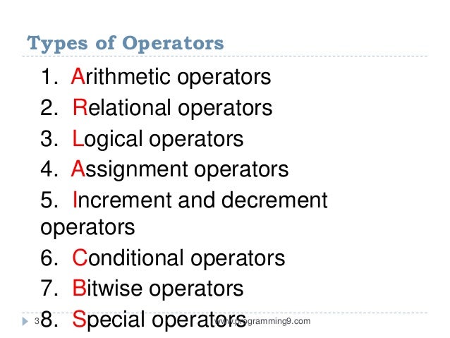Operators In C Programming Operators In C Programming