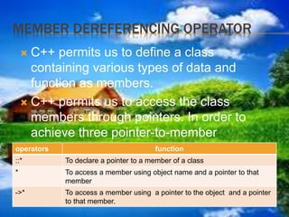 Operators | PPTX