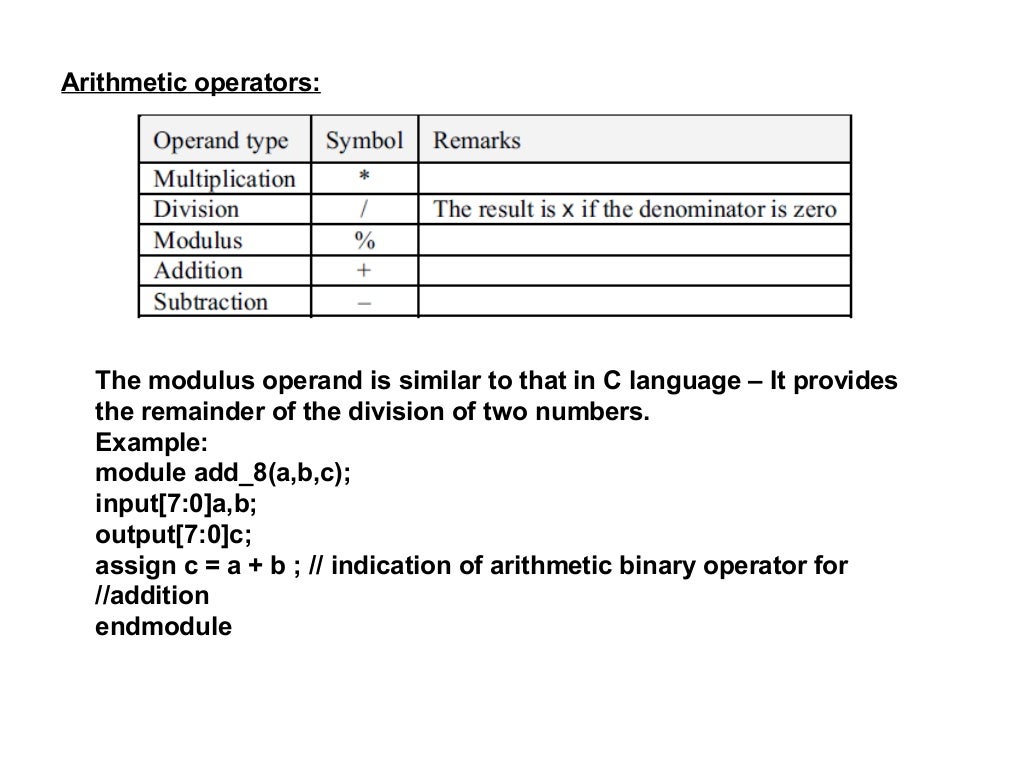 Operators