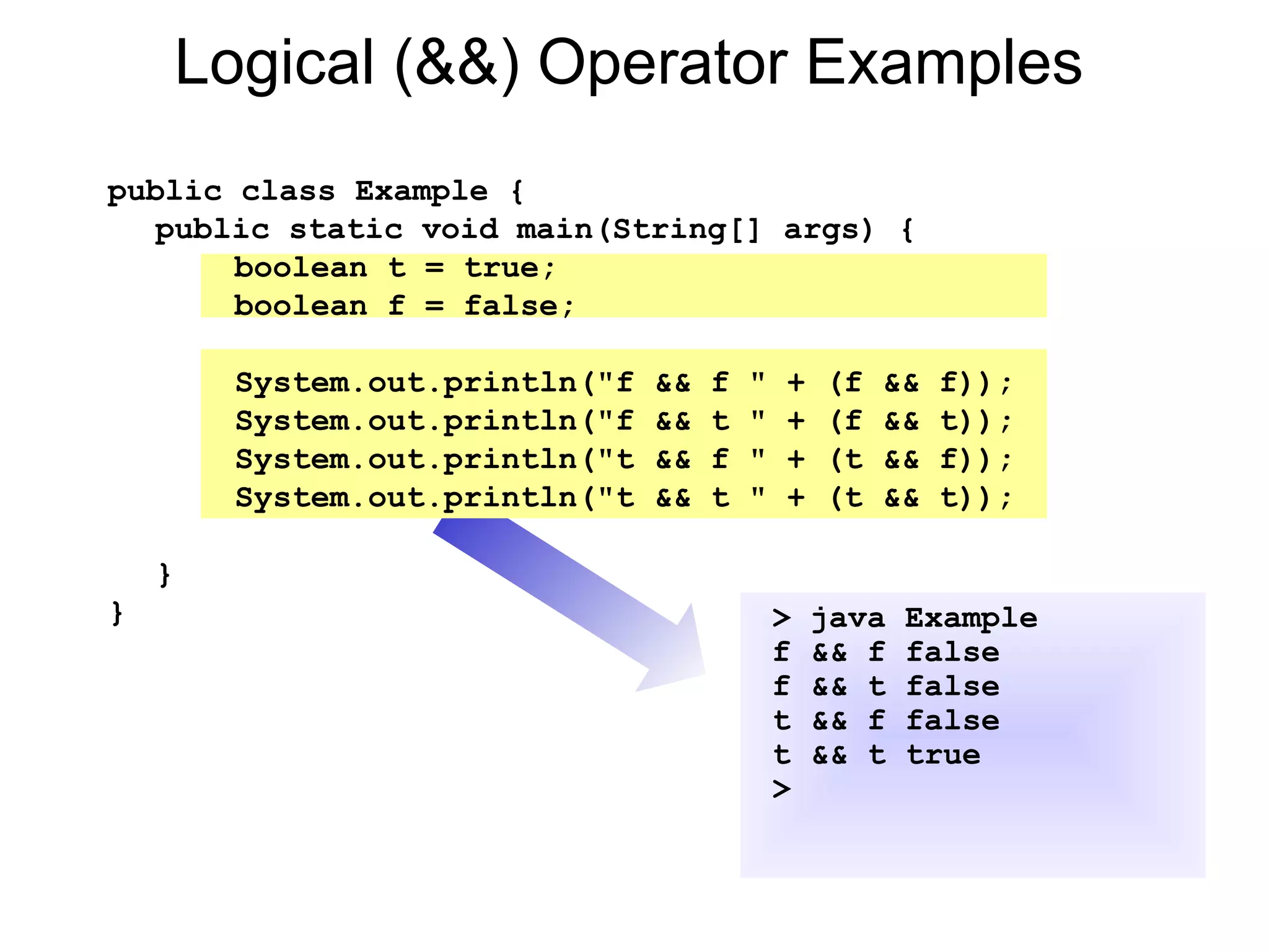 Logical (&&) Operator Examples
public class Example {
public static void main(String[] args) {
boolean t = true;
boolean f = false;
System.out.println("f && f " + (f && f));
System.out.println("f && t " + (f && t));
System.out.println("t && f " + (t && f));
System.out.println("t && t " + (t && t));
}
} > java Example
f && f false
f && t false
t && f false
t && t true
>
 