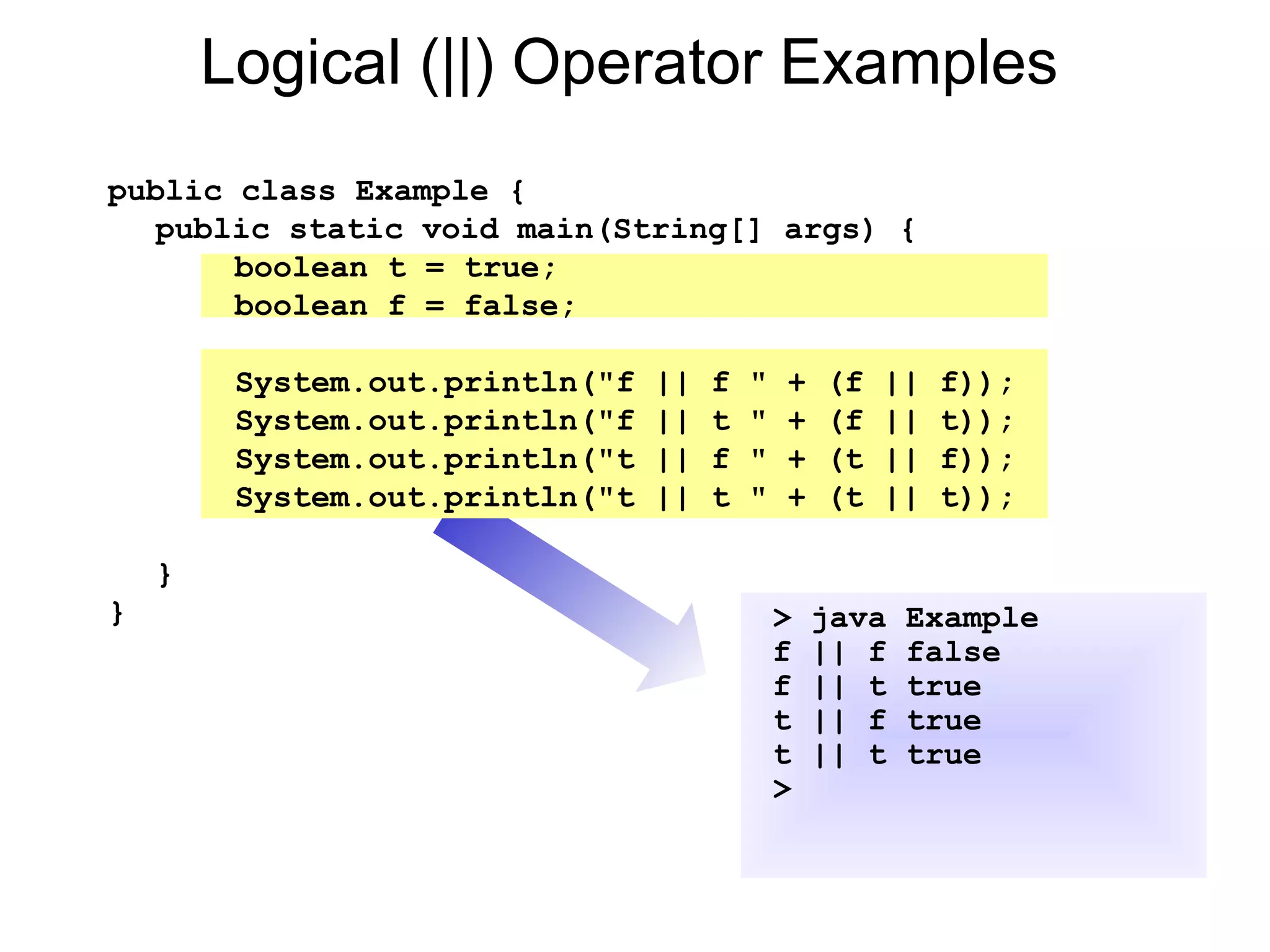 Logical (||) Operator Examples
public class Example {
public static void main(String[] args) {
boolean t = true;
boolean f = false;
System.out.println("f || f " + (f || f));
System.out.println("f || t " + (f || t));
System.out.println("t || f " + (t || f));
System.out.println("t || t " + (t || t));
}
} > java Example
f || f false
f || t true
t || f true
t || t true
>
 