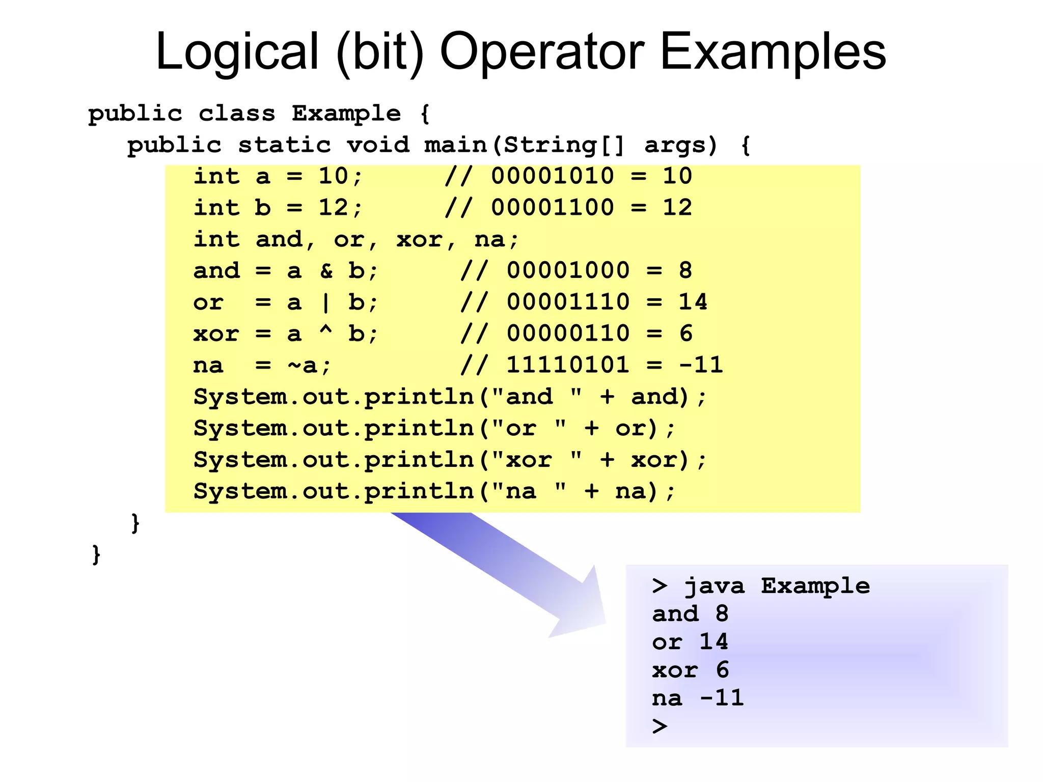 Logical (bit) Operator Examples
public class Example {
public static void main(String[] args) {
int a = 10; // 00001010 = 10
int b = 12; // 00001100 = 12
int and, or, xor, na;
and = a & b; // 00001000 = 8
or = a | b; // 00001110 = 14
xor = a ^ b; // 00000110 = 6
na = ~a; // 11110101 = -11
System.out.println("and " + and);
System.out.println("or " + or);
System.out.println("xor " + xor);
System.out.println("na " + na);
}
}
> java Example
and 8
or 14
xor 6
na -11
>
 