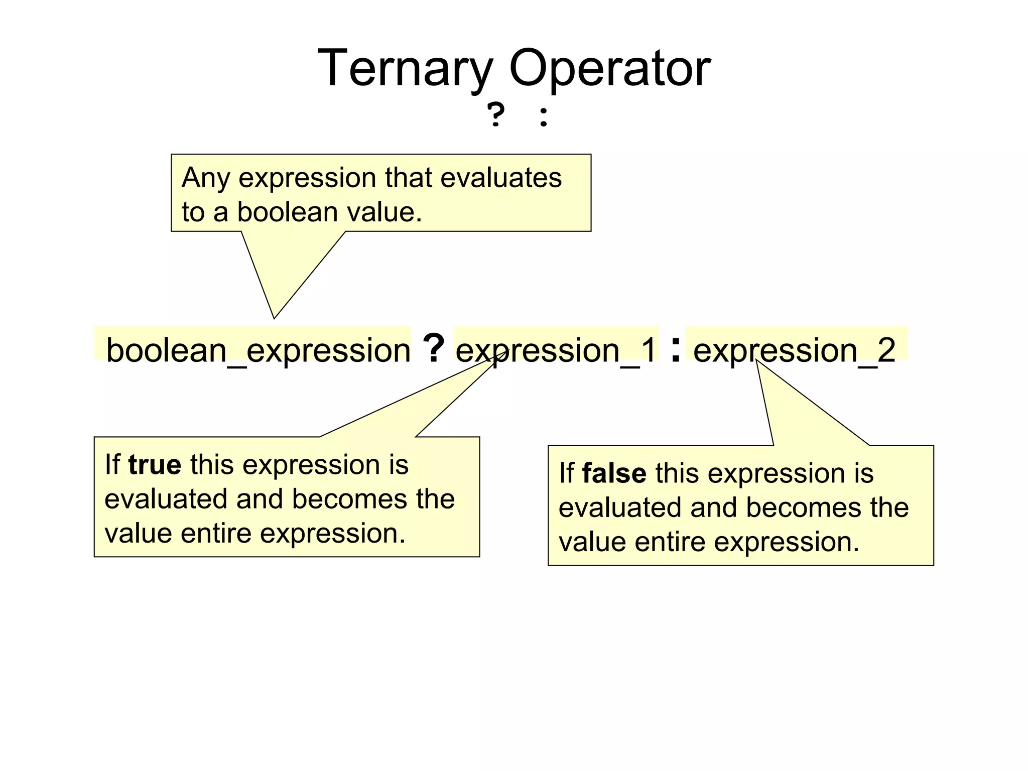 Ternary Operator
? :
If true this expression is
evaluated and becomes the
value entire expression.
Any expression that evaluates
to a boolean value.
If false this expression is
evaluated and becomes the
value entire expression.
boolean_expression ? expression_1 : expression_2
 