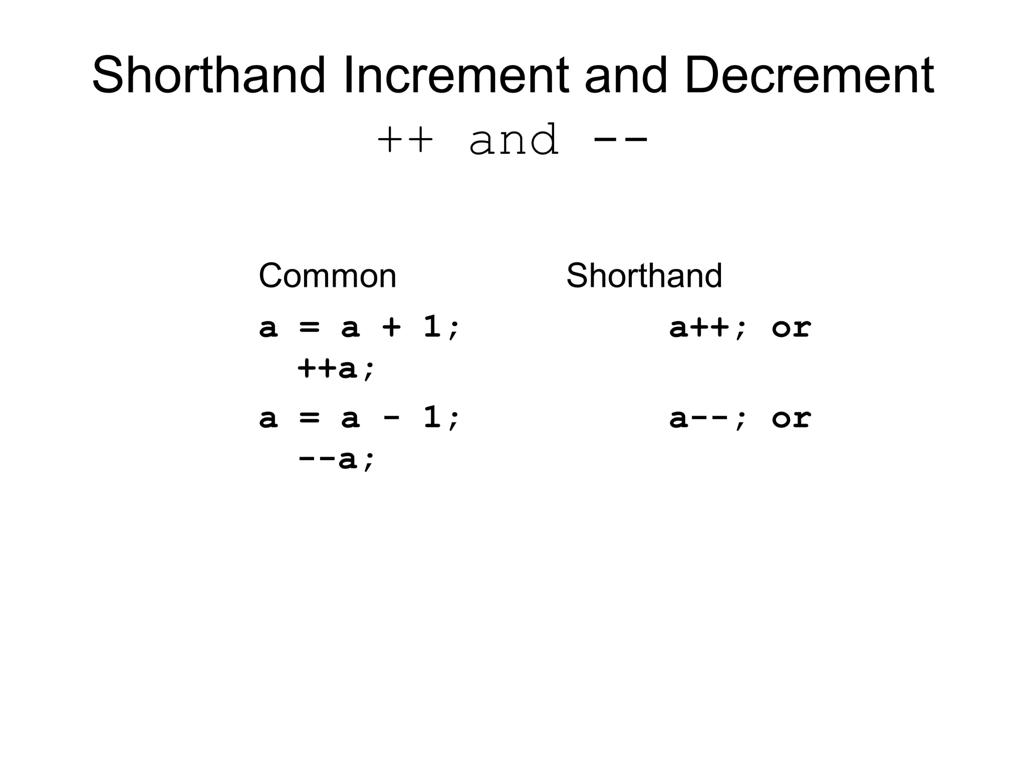 Shorthand Increment and Decrement
++ and --
Common Shorthand
a = a + 1; a++; or
++a;
a = a - 1; a--; or
--a;
 