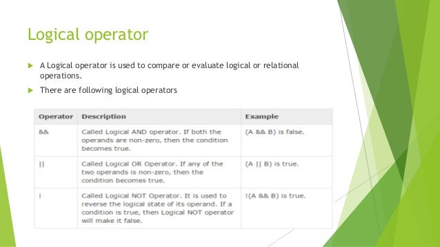 Operators