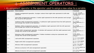 Operators | PPT