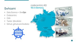 The Kubernetes Operator Pattern - ContainerConf Nov 2017 | PDF