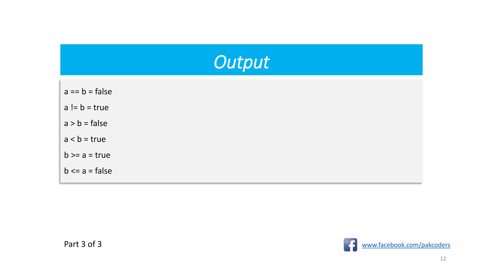 Output
www.facebook.com/pakcoders
12
a == b = false
a != b = true
a > b = false
a < b = true
b >= a = true
b <= a = false
Part 3 of 3
 