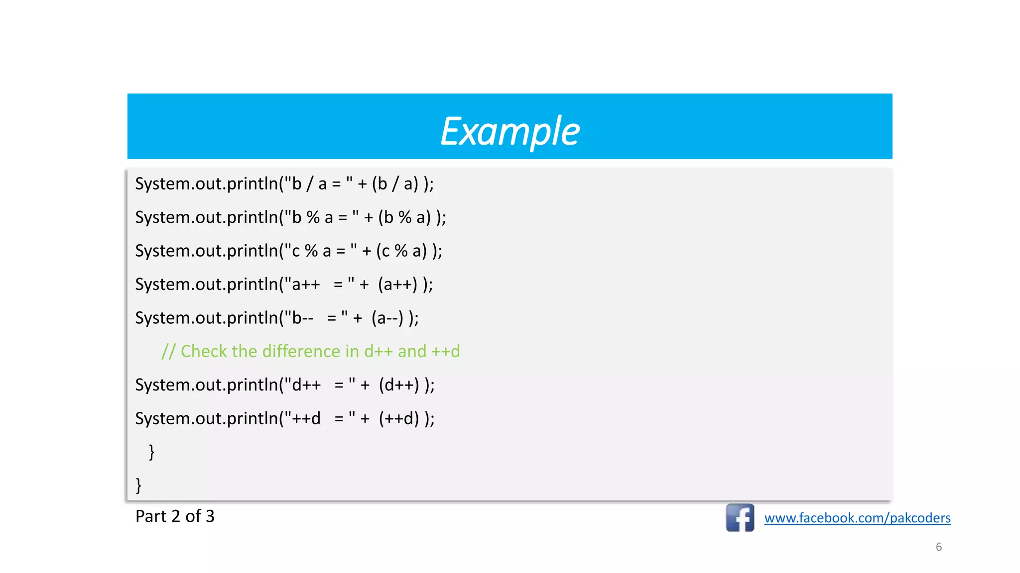 Example
www.facebook.com/pakcoders
6
System.out.println("b / a = " + (b / a) );
System.out.println("b % a = " + (b % a) );
System.out.println("c % a = " + (c % a) );
System.out.println("a++ = " + (a++) );
System.out.println("b-- = " + (a--) );
// Check the difference in d++ and ++d
System.out.println("d++ = " + (d++) );
System.out.println("++d = " + (++d) );
}
}
Part 2 of 3
 