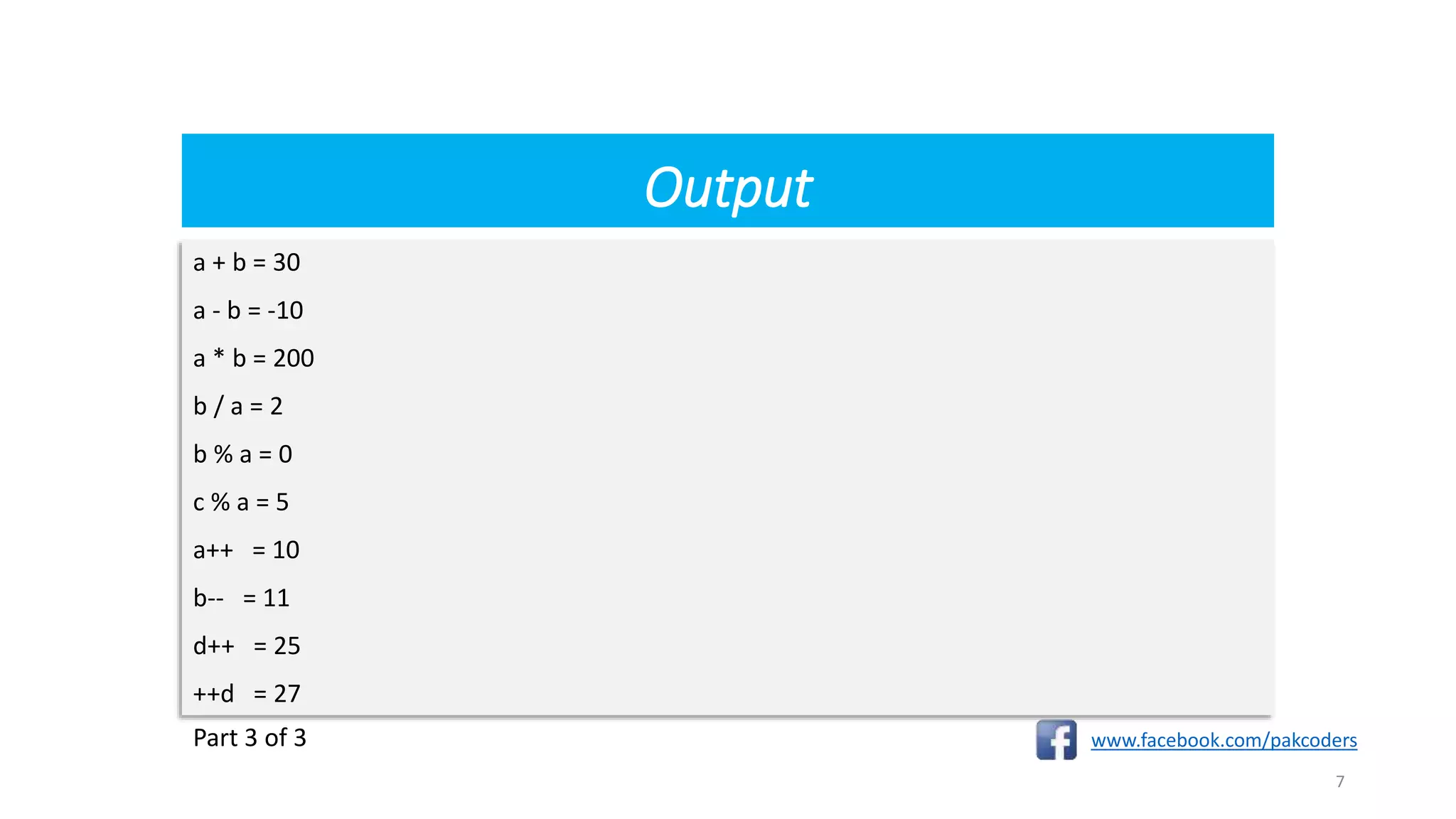 Output
www.facebook.com/pakcoders
7
a + b = 30
a - b = -10
a * b = 200
b / a = 2
b % a = 0
c % a = 5
a++ = 10
b-- = 11
d++ = 25
++d = 27
Part 3 of 3
 