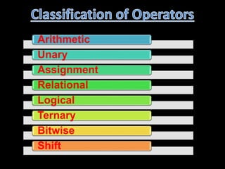 Operators | PPT