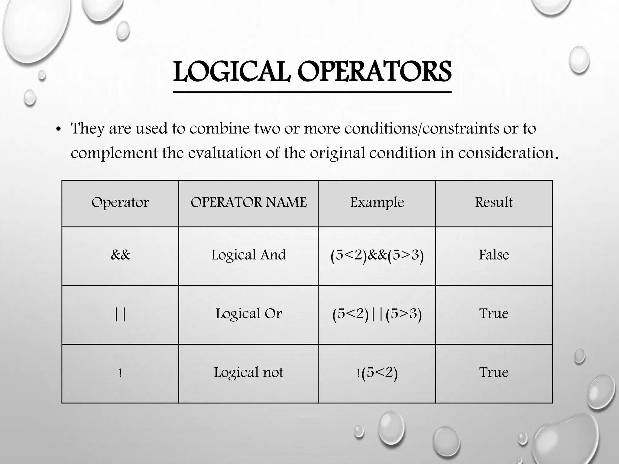 Operators in C# | PPTX | Programming Languages | Computing