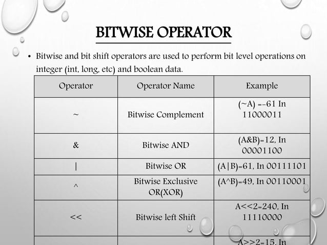 Operators in C# | PPTX | Programming Languages | Computing