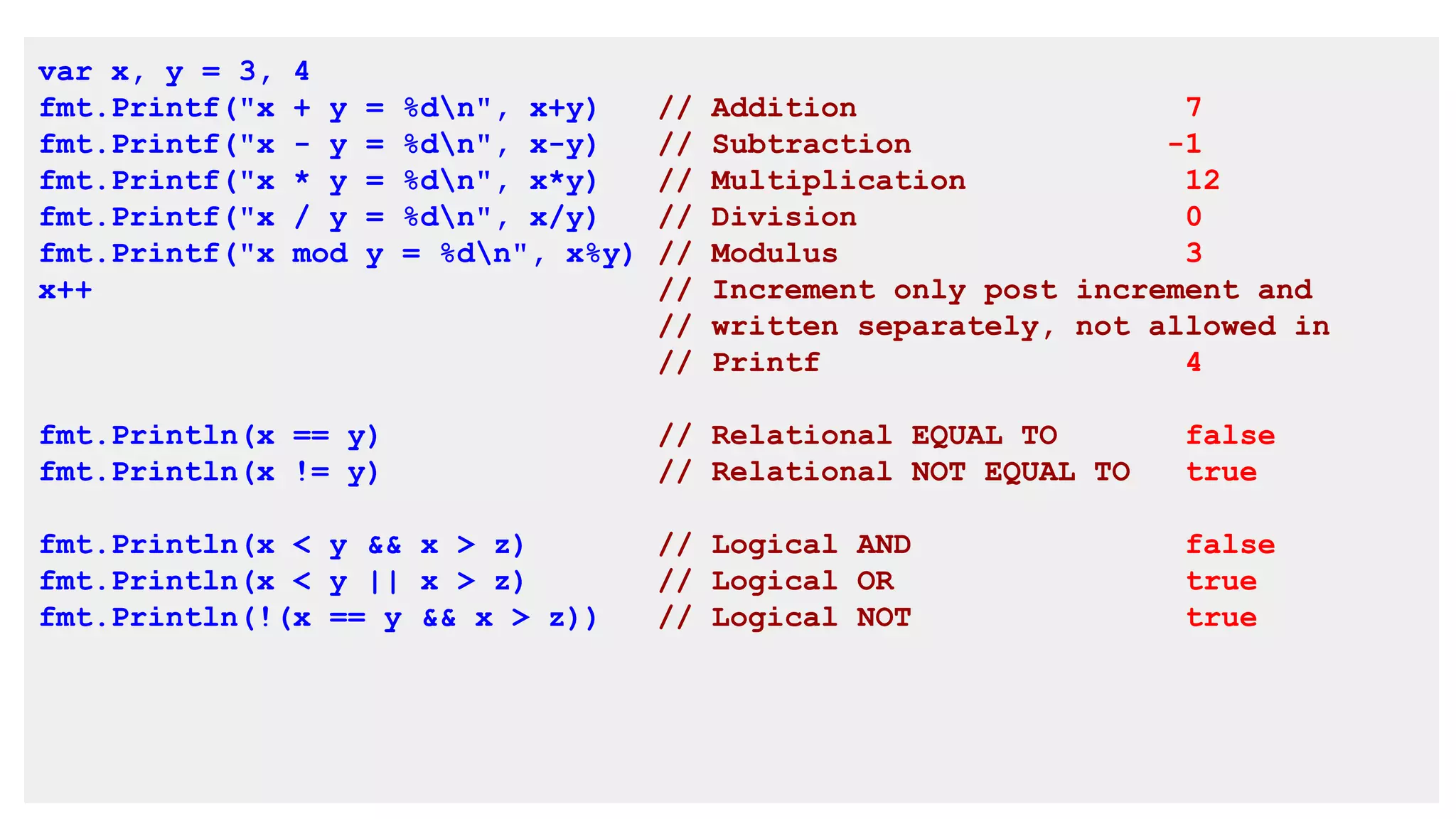 var x, y = 3, 4
fmt.Printf("x + y = %dn", x+y) // Addition 7
fmt.Printf("x - y = %dn", x-y) // Subtraction -1
fmt.Printf("x * y = %dn", x*y) // Multiplication 12
fmt.Printf("x / y = %dn", x/y) // Division 0
fmt.Printf("x mod y = %dn", x%y) // Modulus 3
x++ // Increment only post increment and
// written separately, not allowed in
// Printf 4
fmt.Println(x == y) // Relational EQUAL TO false
fmt.Println(x != y) // Relational NOT EQUAL TO true
fmt.Println(x < y && x > z) // Logical AND false
fmt.Println(x < y || x > z) // Logical OR true
fmt.Println(!(x == y && x > z)) // Logical NOT true
 