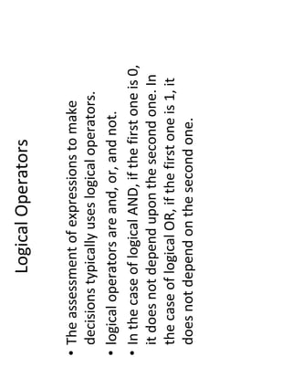 PYTHON DIFFERENT TYPES OF OPERATORS .pdf