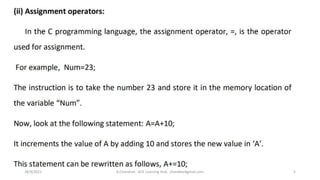 28/9/2021 A.Chandran ACE Learning Hub, chandkec#gmail.com 5
 