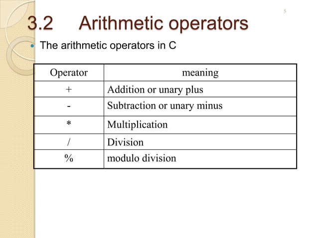 Operators and expressions | PPTX | Web Development | Internet