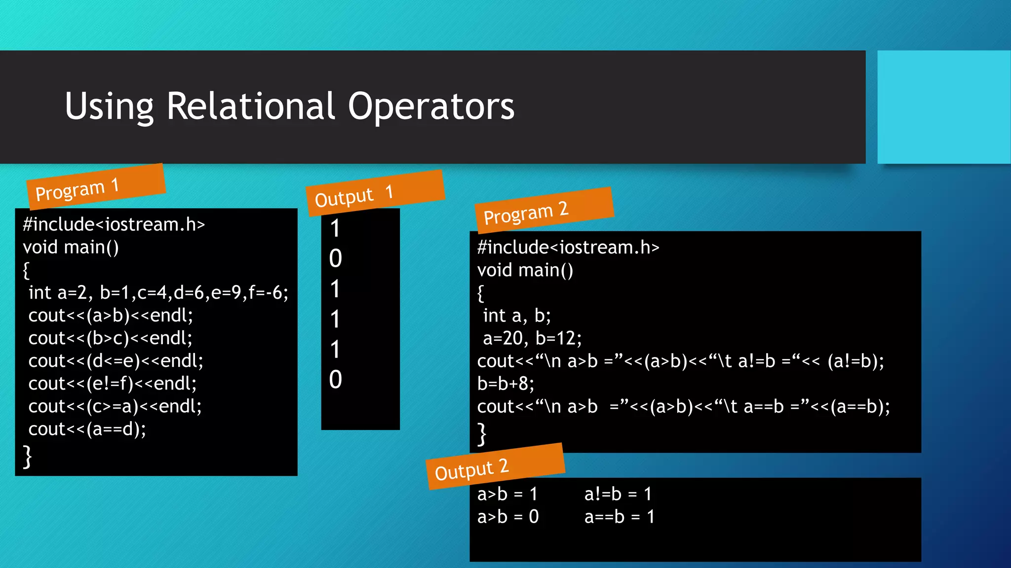 Using Relational Operators
#include<iostream.h>
void main()
{
int a, b;
a=20, b=12;
cout<<“n a>b =”<<(a>b)<<“t a!=b =“<< (a!=b);
b=b+8;
cout<<“n a>b =”<<(a>b)<<“t a==b =”<<(a==b);
}
a>b = 1 a!=b = 1
a>b = 0 a==b = 1
#include<iostream.h>
void main()
{
int a=2, b=1,c=4,d=6,e=9,f=-6;
cout<<(a>b)<<endl;
cout<<(b>c)<<endl;
cout<<(d<=e)<<endl;
cout<<(e!=f)<<endl;
cout<<(c>=a)<<endl;
cout<<(a==d);
}
1
0
1
1
1
0
 
