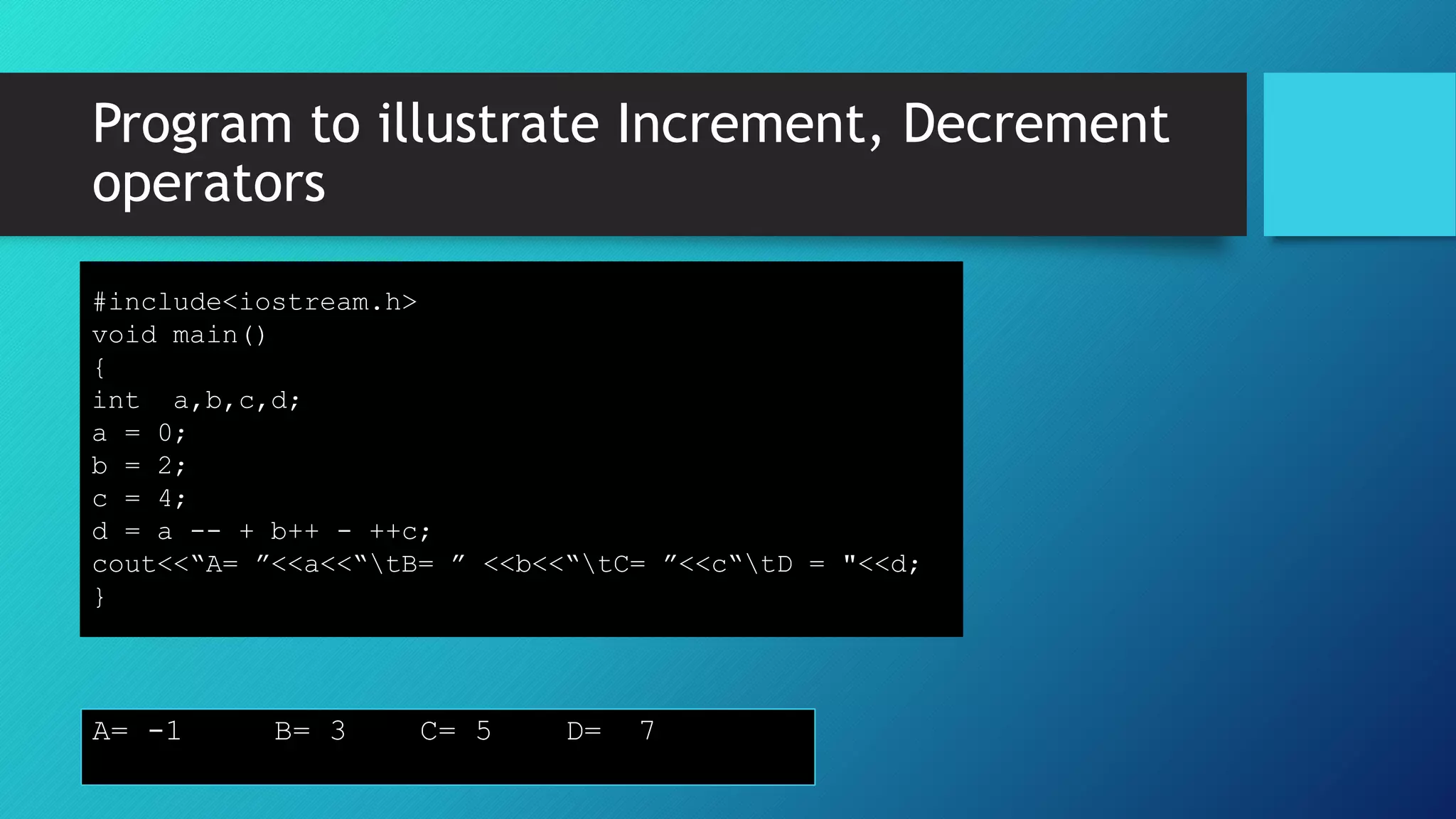 Program to illustrate Increment, Decrement
operators
#include<iostream.h>
void main()
{
int a,b,c,d;
a = 0;
b = 2;
c = 4;
d = a -- + b++ - ++c;
cout<<“A= ”<<a<<“tB= ” <<b<<“tC= ”<<c“tD = "<<d;
}
A= -1 B= 3 C= 5 D= 7
 