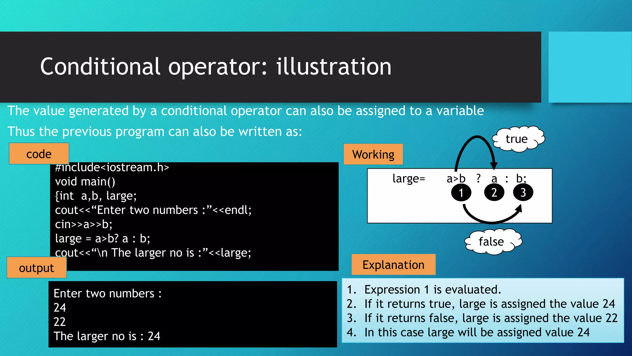 Conditional operator: illustration
The value generated by a conditional operator can also be assigned to a variable
Thus the previous program can also be written as:
#include<iostream.h>
void main()
{int a,b, large;
cout<<“Enter two numbers :”<<endl;
cin>>a>>b;
large = a>b? a : b;
cout<<“n The larger no is :”<<large;
}
Enter two numbers :
24
22
The larger no is : 24
code
output
Working
large= a>b ? a : b;
1 2 3
true
false
Explanation
1. Expression 1 is evaluated.
2. If it returns true, large is assigned the value 24
3. If it returns false, large is assigned the value 22
4. In this case large will be assigned value 24
 