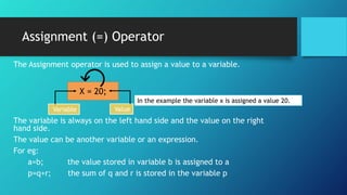 Assignment (=) Operator
The Assignment operator is used to assign a value to a variable.
The variable is always on the left hand side and the value on the right
hand side.
The value can be another variable or an expression.
For eg:
a=b; the value stored in variable b is assigned to a
p=q+r; the sum of q and r is stored in the variable p
X = 20;
Variable Value
In the example the variable x is assigned a value 20.
 