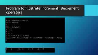 Program to illustrate Increment, Decrement
operators
#include<iostream.h>
void main()
{
int a,b,c,d;
a = 0;
b = 2;
c = 4;
d = a -- + b++ - ++c;
cout<<“A= ”<<a<<“tB= ” <<b<<“tC= ”<<c“tD = "<<d;
}
A= -1 B= 3 C= 5 D= 7
 