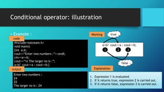 Conditional operator: illustration
• Example :
#include<iostream.h>
void main()
{int a,b;
cout<<“Enter two numbers :”<<endl;
cin>>a>>b;
cout<<“n The larger no is :”;
a>b? cout<<a : cout<<b;}
Enter two numbers :
24
22
The larger no is : 24
code
output
Working
a>b? cout<<a : cout<<b;
1 2 3
true
false
Explanation
1. Expression 1 is evaluated
2. If it returns true, expression 2 is carried out.
3. If it returns false, expression 3 is carried out.
 