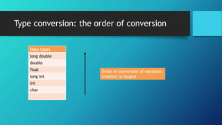Type conversion: the order of conversion
Data types
long double
double
float
long int
int
char
Order of conversion of variables:
Smallest to largest
 