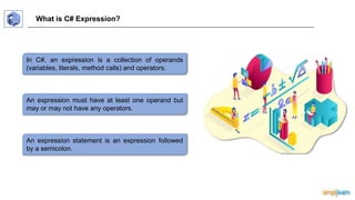 Operators and Expressions in C# | PPTX