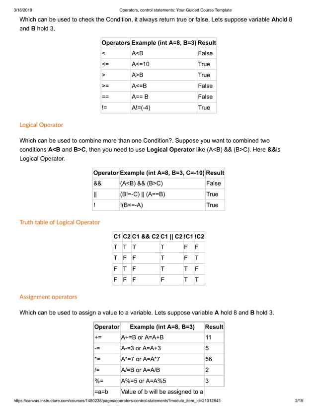 Operators, control statements represented in java | PDF