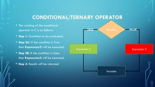 Introduction to C programming – Part 1 OPERATORS & EXPRESSIONS | PPTX