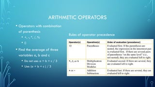 Introduction to C programming – Part 1 OPERATORS & EXPRESSIONS | PPTX