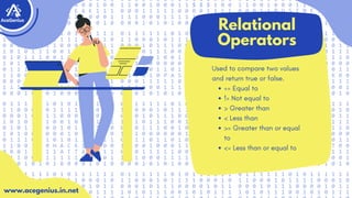 Operators in C Language Explained Clear! | PDF