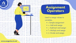 Operators in C Language Explained Clear! | PDF